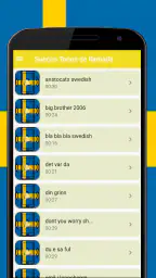 Svenska Ringsignaler screenshot