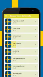 Svenska Ringsignaler screenshot
