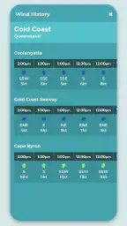 Swellnet: Surfcams & Forecasts screenshot