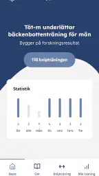 Tät-m Knipträning för män screenshot