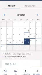 Tät-m Knipträning för män screenshot