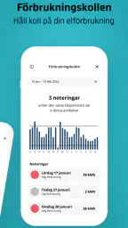 Telinet Energi screenshot