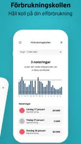 Telinet Energi screenshot