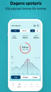 Telinet Energi screenshot
