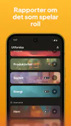 Tellself: mer än AI-dagbok screenshot