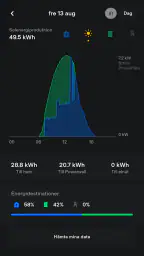 Tesla screenshot
