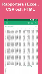 Tidrapport: Arbetstid Spårning screenshot