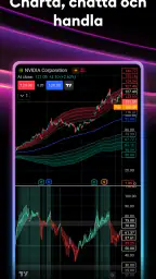 TradingView: Aktier och Krypto screenshot
