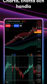 TradingView: Aktier och Krypto screenshot