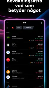 TradingView: Aktier och Krypto screenshot