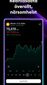 TradingView: Aktier och Krypto screenshot
