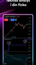 TradingView: Aktier och Krypto screenshot