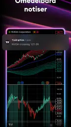 TradingView: Aktier och Krypto screenshot