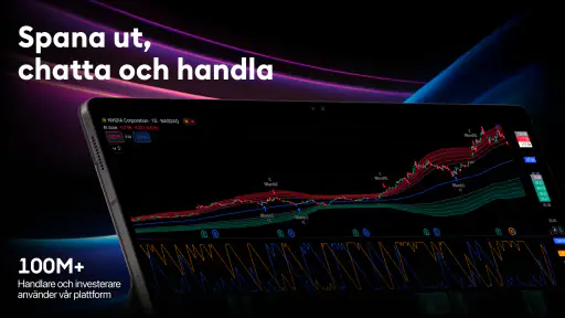 TradingView: Aktier och Krypto screenshot