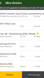 Trailforks screenshot