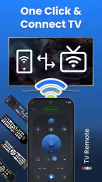 Universal TV Remote for All TV screenshot