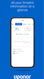 Uponor Smatrix Pulse 2 screenshot