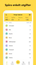 Utgiftsspårare–Budget,Utgifter screenshot