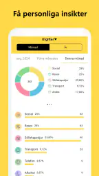 Utgiftsspårare–Budget,Utgifter screenshot