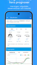 Vackert väder screenshot