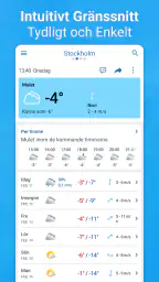 Väder 14 dagar - Meteored screenshot