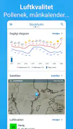 Väder 14 dagar - Meteored screenshot