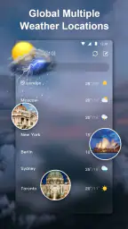Väder Live - väderprognos screenshot