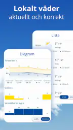 Väder och Radar: weather24 screenshot