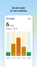 Väder & Radar med Regnradar screenshot