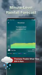 Väder & Radar & Widget screenshot