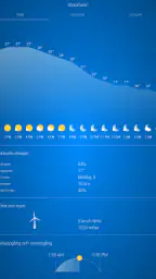 Väder Sverige screenshot