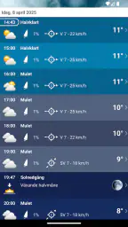 Väder Sverige XL PRO screenshot