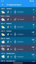 Väder Sverige XL PRO screenshot