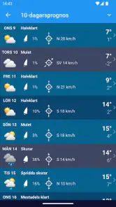 Väder Sverige XL PRO screenshot