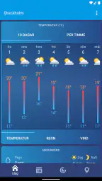 Väder Sverige XS PRO screenshot