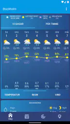 Väder Sverige XS PRO screenshot