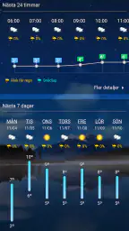Väder - Väder Realtids prognos screenshot