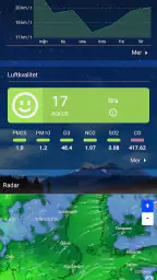 Väder - Väder Realtids prognos screenshot