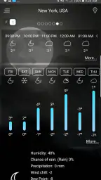 Väderprognos screenshot