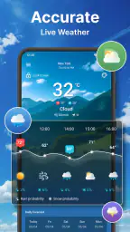 Väderprognos app screenshot