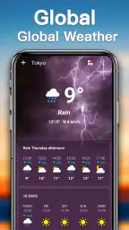 Väderprognosen screenshot