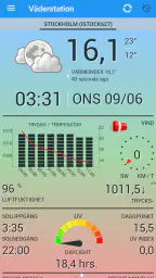 Väderstation screenshot