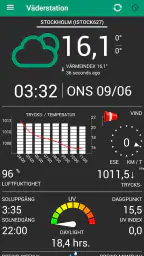 Väderstation screenshot