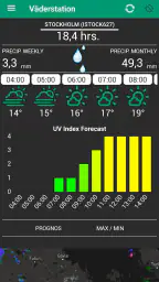 Väderstation screenshot