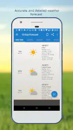 Vädret & klocka Widget screenshot