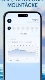 Vindradarkarta - Anemometer screenshot