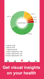 Vitala Tecken - Blodtryck screenshot