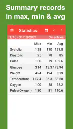 Vitala Tecken - Blodtryck screenshot