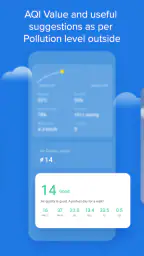 Weather - By Xiaomi screenshot
