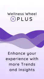 Wellness Wheel screenshot